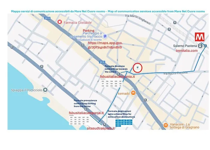 Mare Nel Cuore Penzion